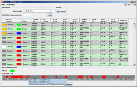 Screenshot der BDE Applikation