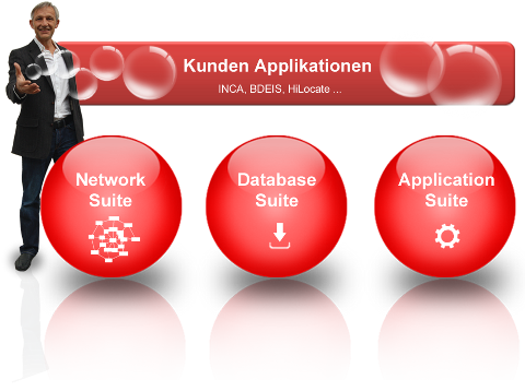 Software Praesentation